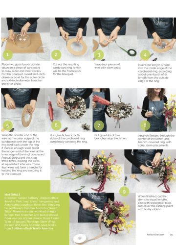 הדרכת עשה זאת בעצמך שפורסמה ב-Florists Review Magazine-זר פרחים קשור – DIY